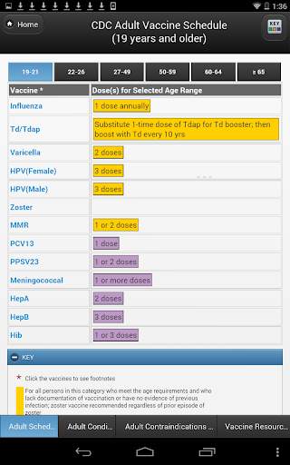 CDC Vaccine Schedules screenshot 5