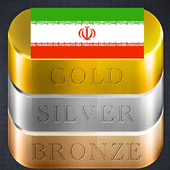 Daily Gold Price chart in Iran icon