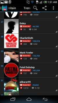 TopMusicTube Top Music Youtube 4 تصوير الشاشة