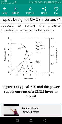 Basics of VLSI Design screenshot 7