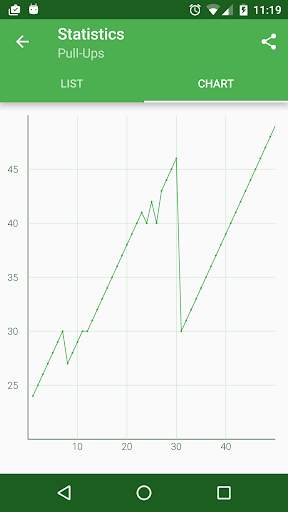 Bodyweight Workout at Home screenshot 8
