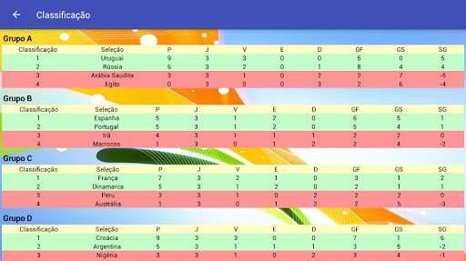 You in The World Cup screenshot 15
