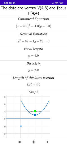Analytic Geometry - Conics скриншот 4