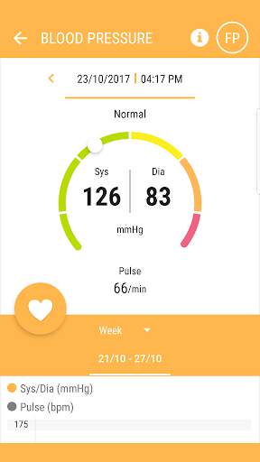 HealthForYou screenshot 1