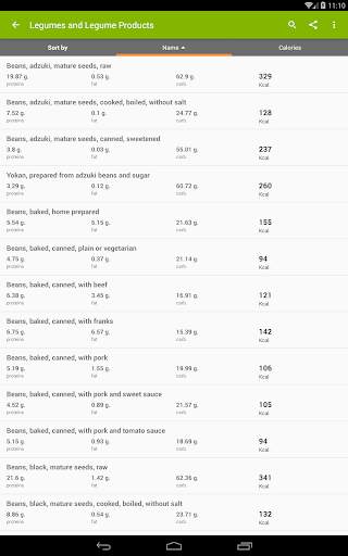 Calories in food screenshot 9
