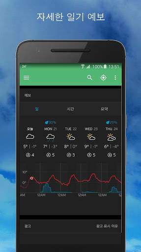 Weather Underground screenshot 2