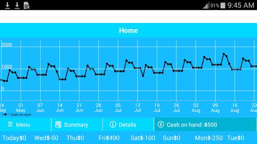 Don't Go Broke! скриншот 1