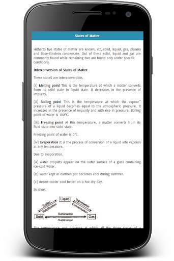 Chemistry Notes screenshot 2