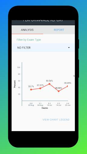 Matrix Parents App screenshot 5