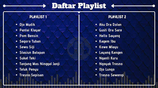 Song Didi Kempot Offline screenshot 5