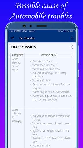 Automobile Engineering Quiz (Offline Online) screenshot 7