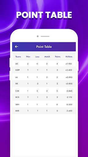 Cricket Line : Cricket Scores & Cricket Live Lines screenshot 5