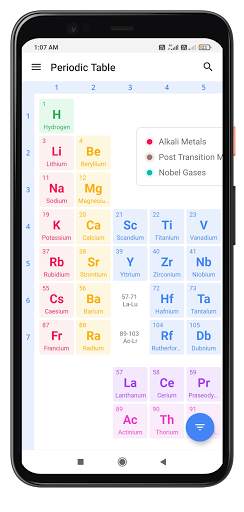 Periodic Table - Atom 2021 (Chemistry App) screenshot 1