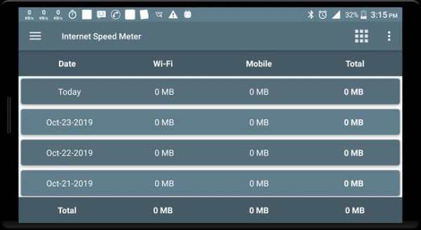 3G, 4G Data & Wifi Internet Speed Meter screenshot 6
