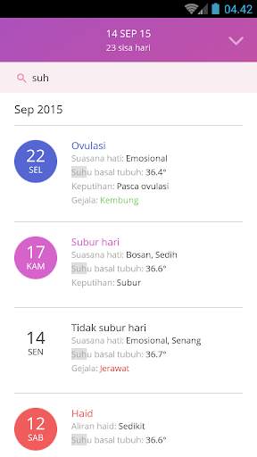 Ovu – Kalender Haid gratis screenshot 5