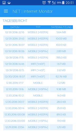 NET | Internet Monitor screenshot 4