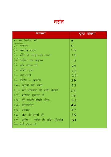 class 6 hindi vasant скриншот 2