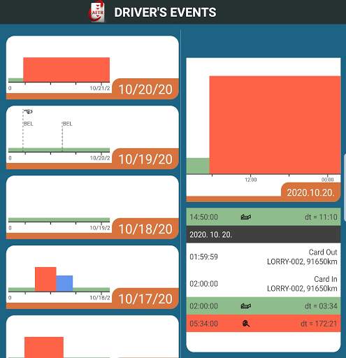 Trucker's Mini Manager screenshot 6