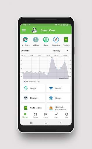 Smart Cow - Dairy Management System screenshot 1