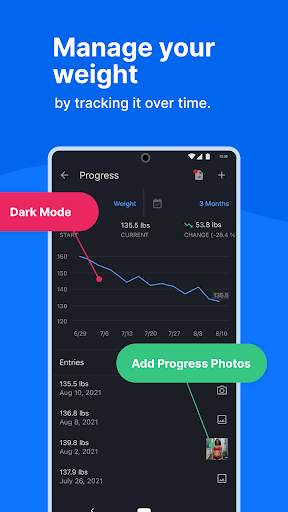 MyFitnessPal: Calorie Counter 6 تصوير الشاشة