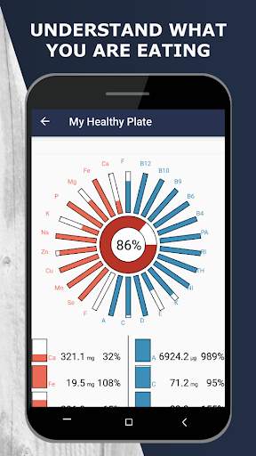 My Healthy Plate screenshot 6