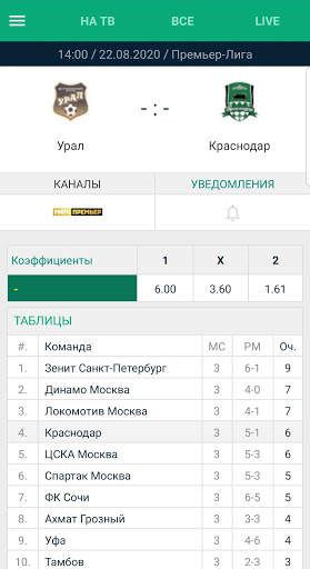 Футбол по ТВ & Livescore скриншот 2