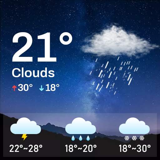 Daily Weather 1.7.86