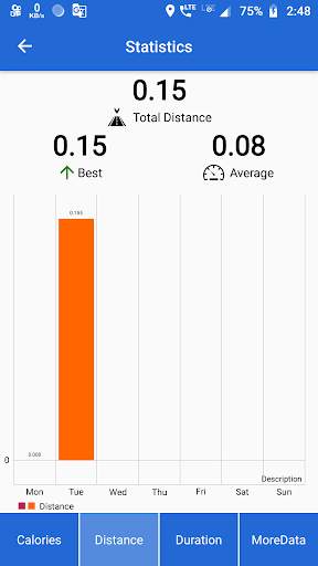 MORO Cycling - Bike Tracker screenshot 4