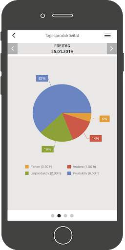 alltime - app on Play Store screenshot 4