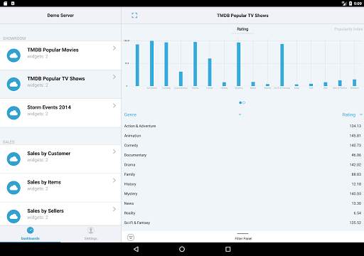 BIView Mobile -Business Intelligence Data Analysis screenshot 4