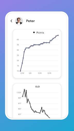Jeu de dames en ligne screenshot 7