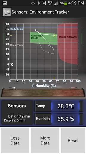 Sensors: Temp and Humidity screenshot 1