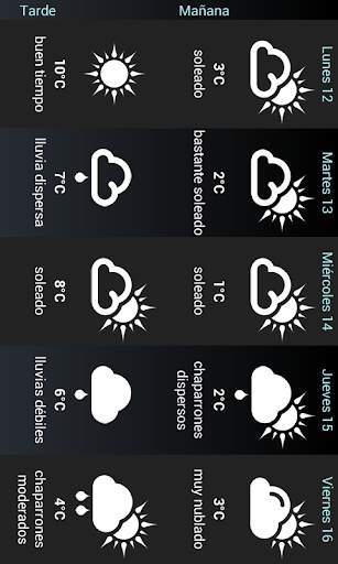 El tiempo en Suiza screenshot 7