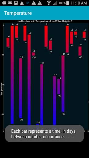 Lottery-Analyst Free screenshot 6