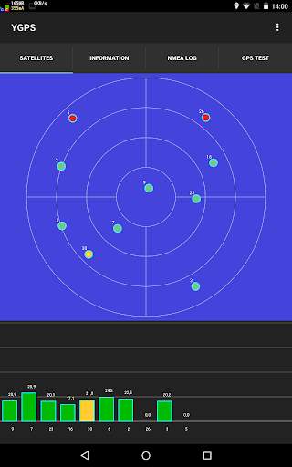 Engineer Mode MTK donate screenshot 5