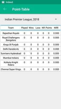 Live Cricket Buzz screenshot 12