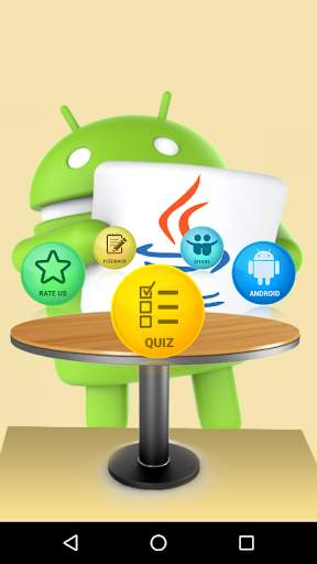 Learn Android - Easy Tutorials screenshot 2