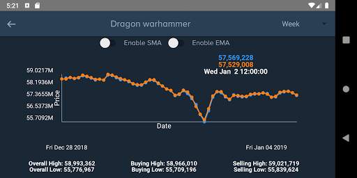 GE Tracker: OSRS Flipping and Money Making screenshot 4