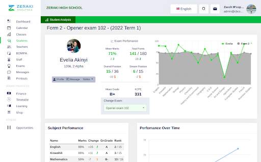 Zeraki Analytics 15 تصوير الشاشة