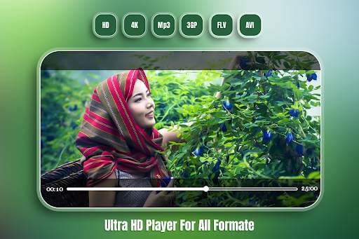 SAX Video Player - All Format Video Player HD screenshot 6