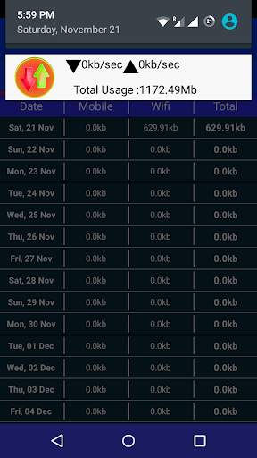 Internet speed meter Pro screenshot 5