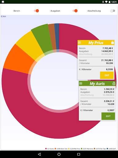 MyFuelLog2 screenshot 15