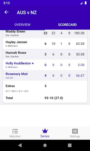 Cricbiz - live cricket score & news screenshot 7