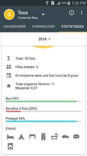 Hommes Calendrier - Sex App screenshot 5