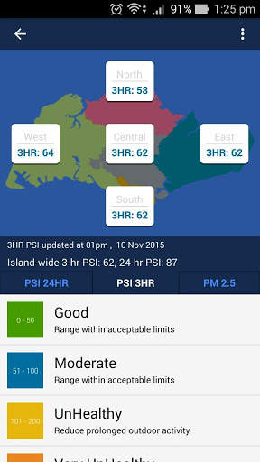 Singapore News & PSI screenshot 6