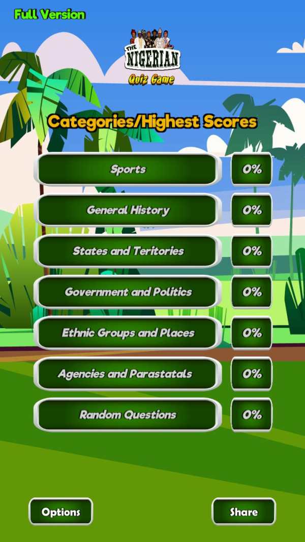 The Nigerian Quiz Game (free) screenshot 2