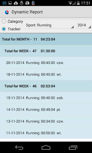Simple Time Tracker FREE screenshot 7