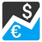 Hot Forex Signals and Quotes