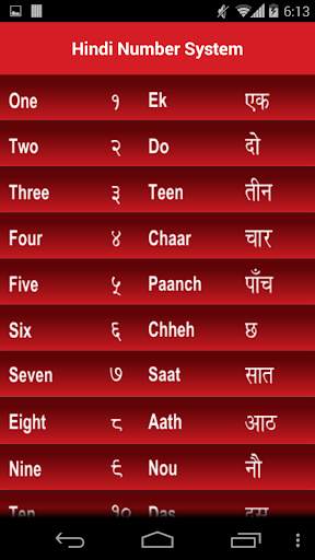 Learn Hindi 4 تصوير الشاشة