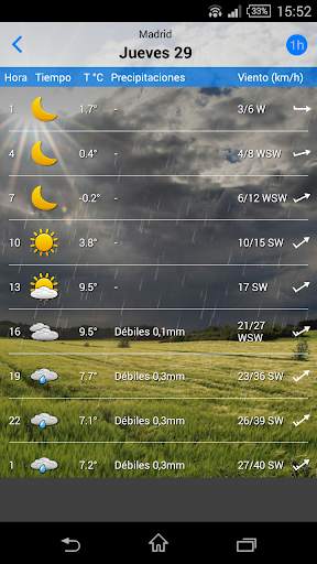 el Tiempo - by iLMeteo screenshot 2